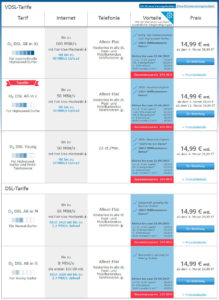 Altes o2 DSL All-in Tarifportfolio