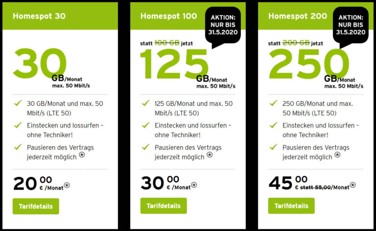 congstar Homespot Verträge erhalten mehr LTE Datenvolumen