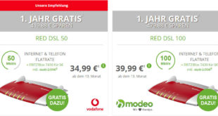 Vodafone DSL Deal Modeo